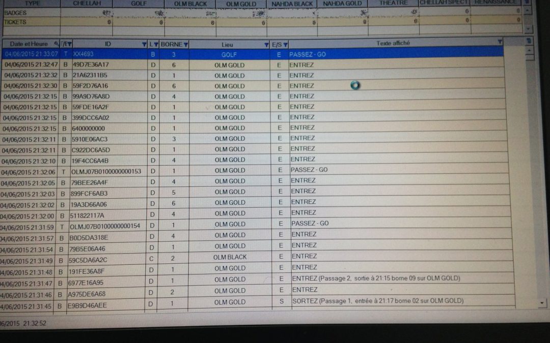 Logiciel MAWAZINE